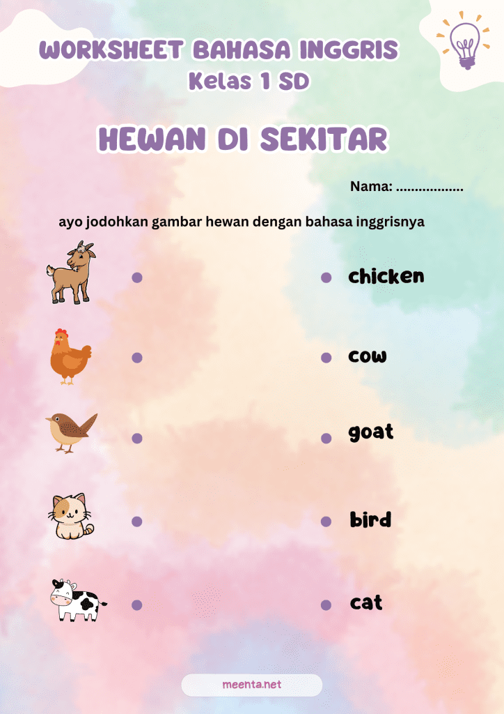 Akhirnya Terungkap 3 Rahasia Soal Inggris Kelas 1 yang Bikin Anak Cepat Pintar Akhirnya Terungkap 3 Rahasia Soal Inggris Kelas 1 yang Bikin Anak Cepat Pintar