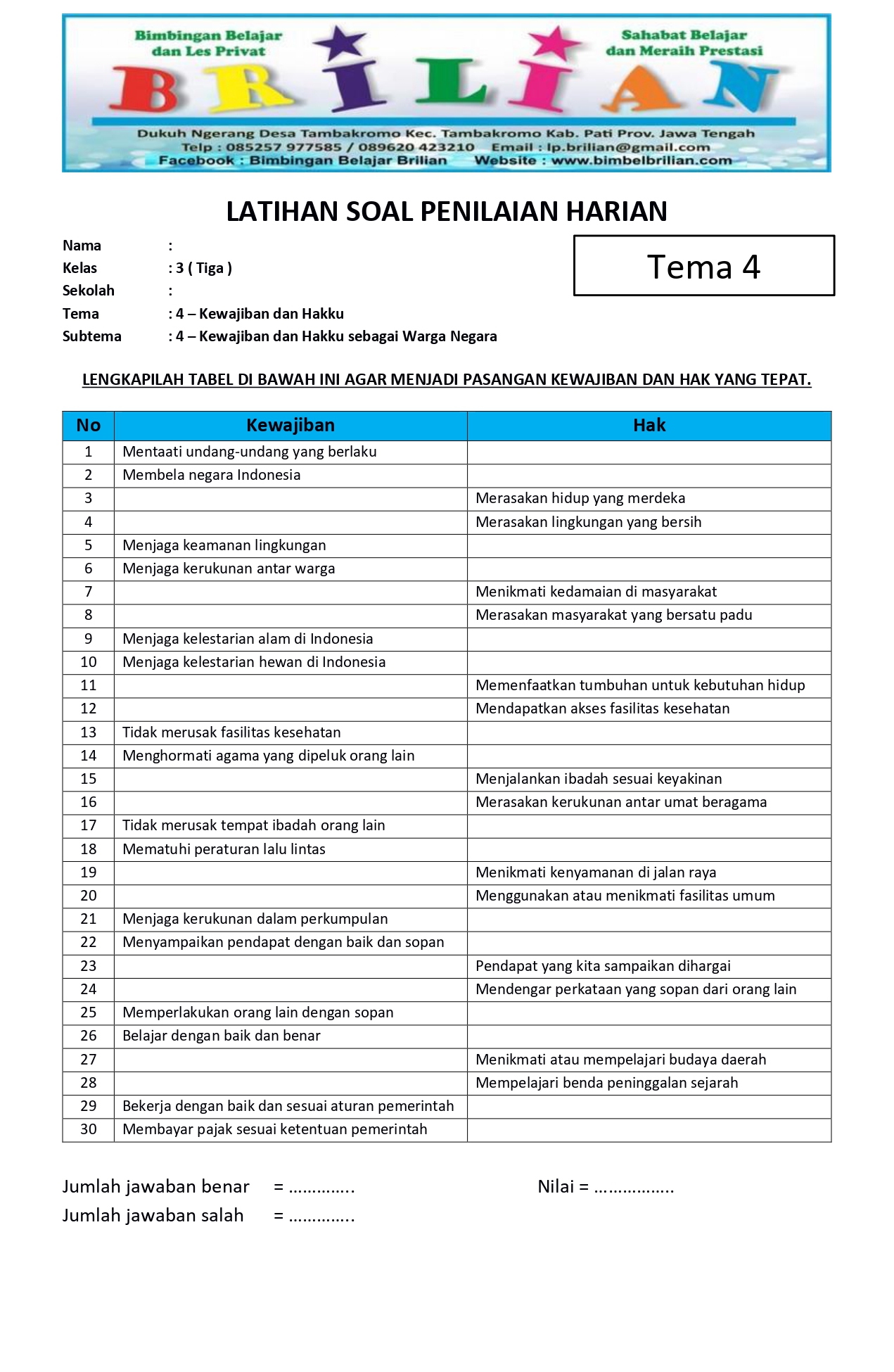 Wajib Tahu! Latihan soal SD kelas 4 PKN kewajiban sebagai warga negara terbaru